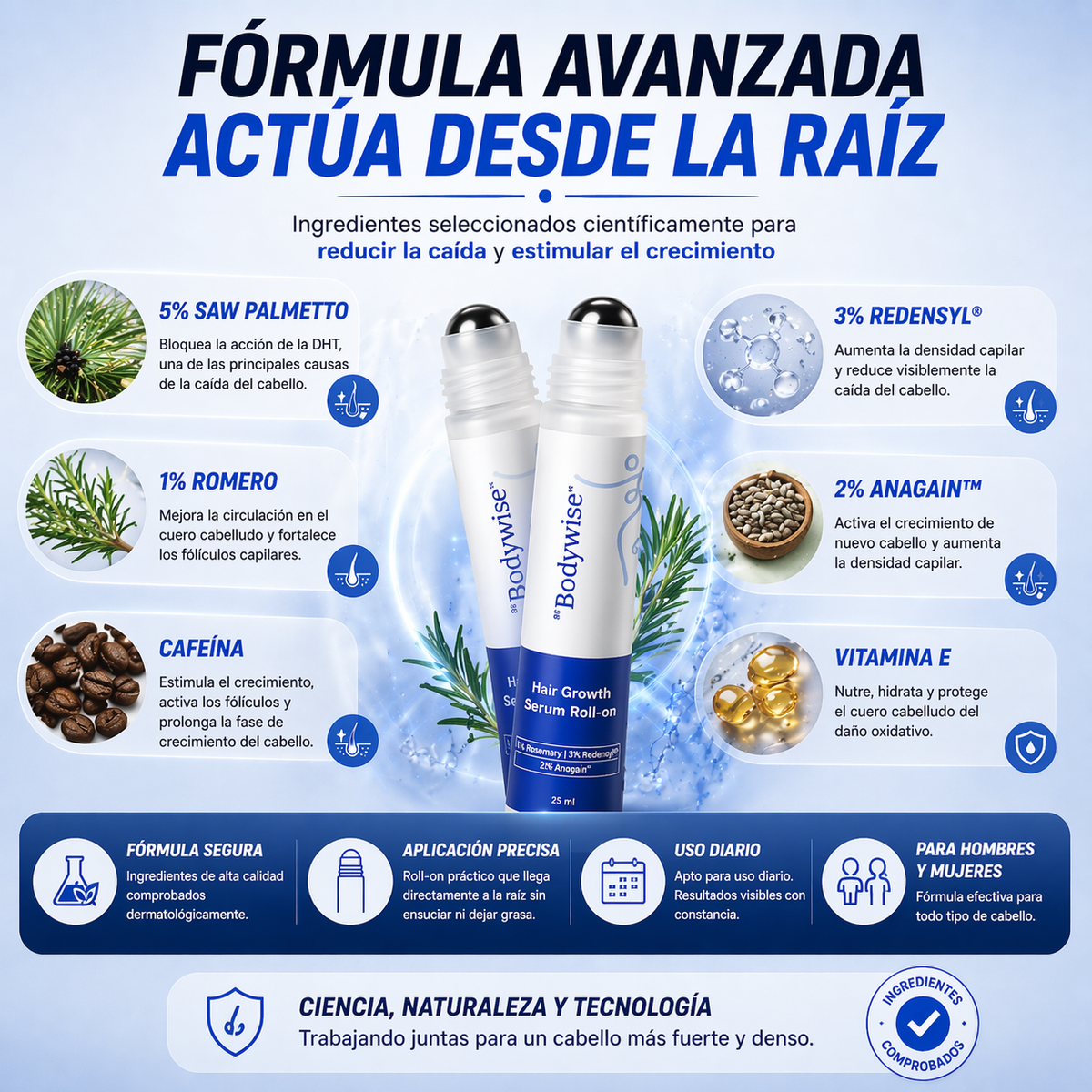 Bodywise Roll-On Capilar Anticaída