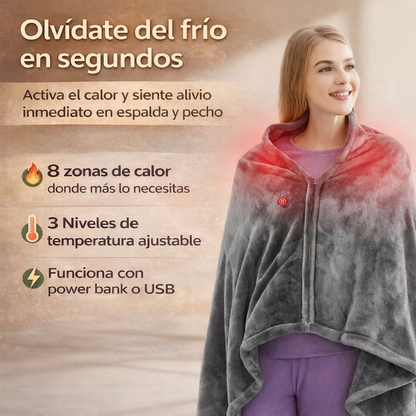 Nueva Manta ThermoAlivio